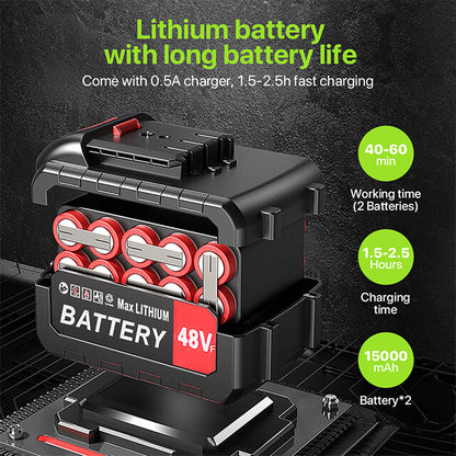 Cordless Car Pressure Washer Water High Power Jet Wash Cleaner Portable 2Battery